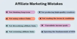 Avoiding mistakes for affiliate marketing 